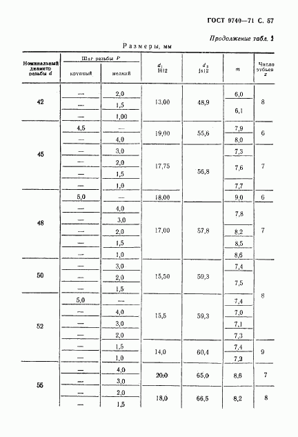 ГОСТ 9740-71, страница 58