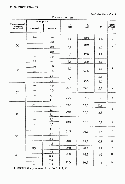 ГОСТ 9740-71, страница 59