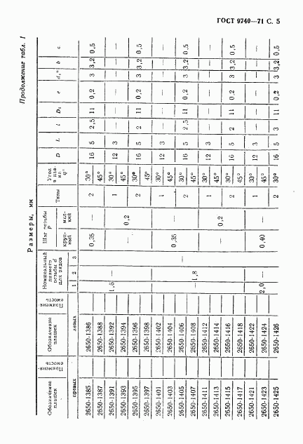 ГОСТ 9740-71, страница 6