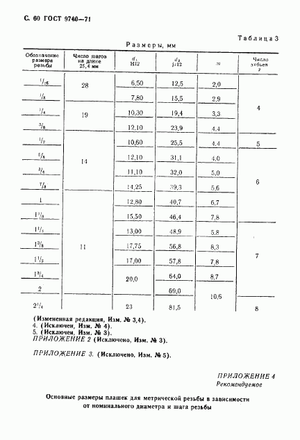 ГОСТ 9740-71, страница 61