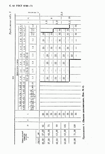 ГОСТ 9740-71, страница 63