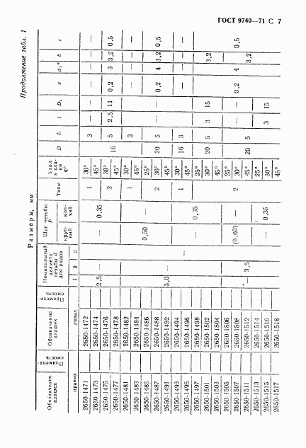 ГОСТ 9740-71, страница 8