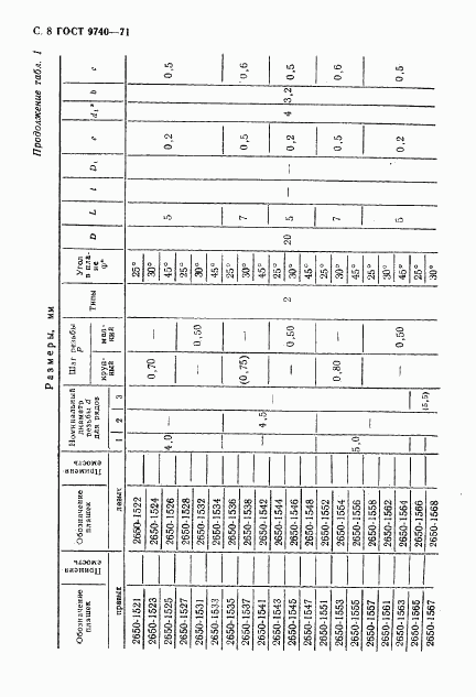 ГОСТ 9740-71, страница 9