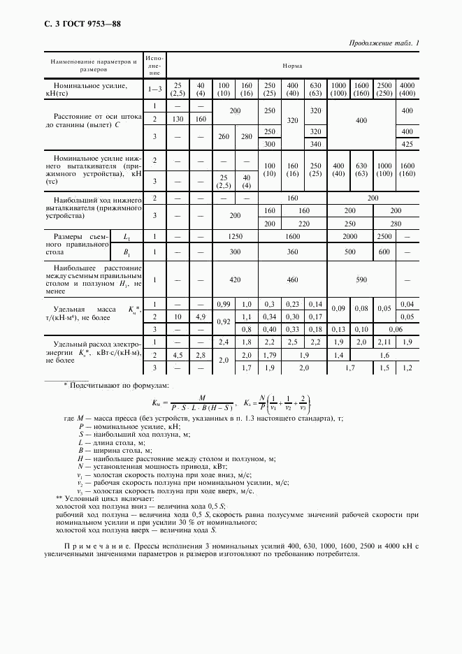 ГОСТ 9753-88, страница 4