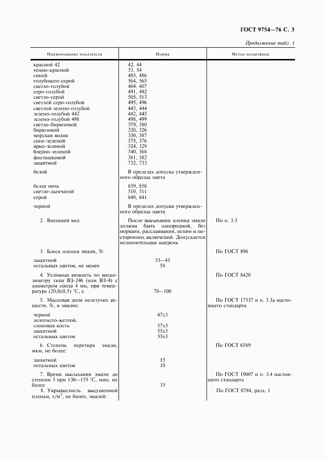 ГОСТ 9754-76, страница 4