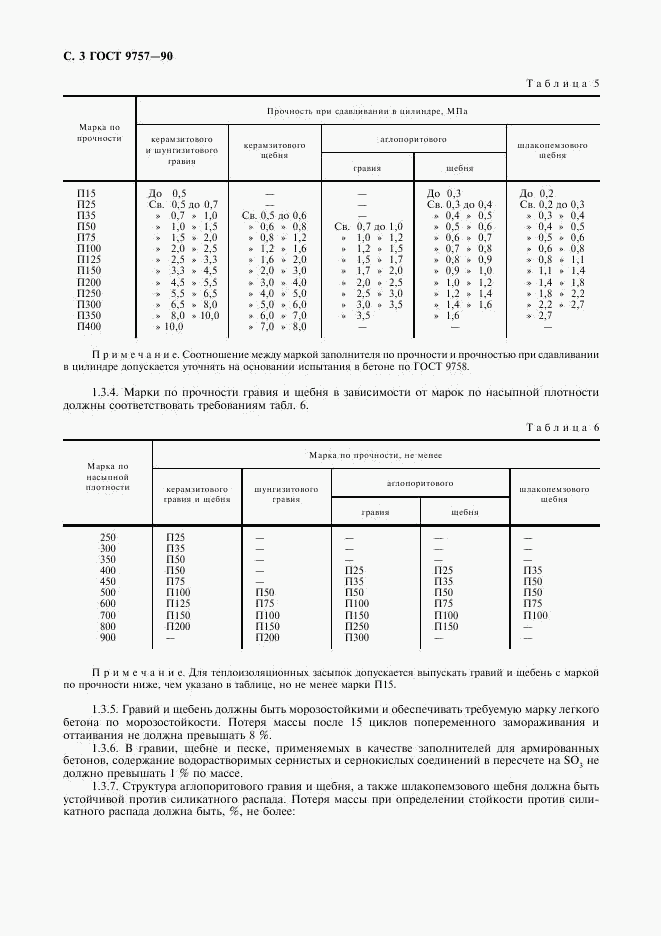 ГОСТ 9757-90, страница 4