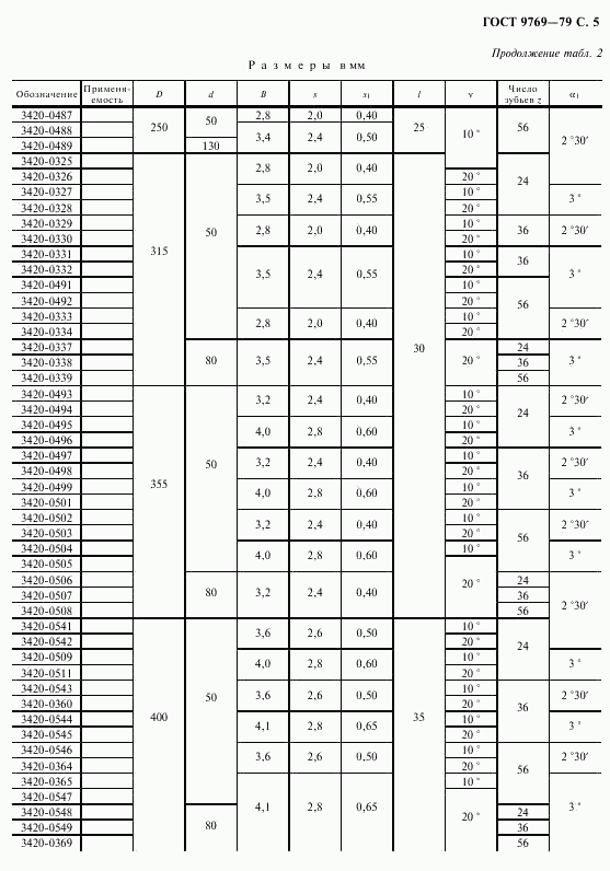 ГОСТ 9769-79, страница 6