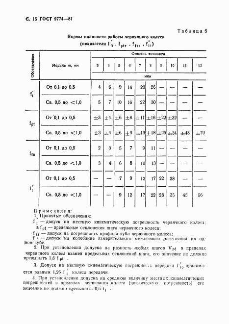 ГОСТ 9774-81, страница 17