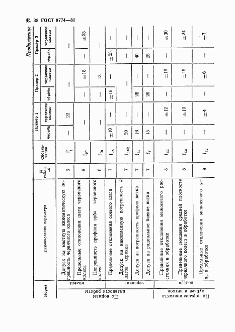 ГОСТ 9774-81, страница 39