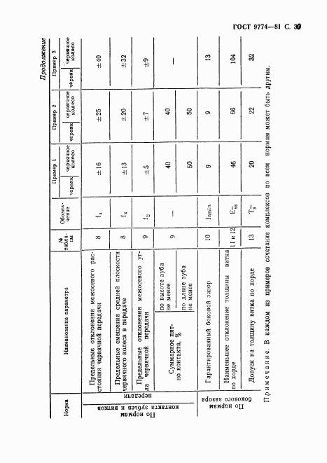 ГОСТ 9774-81, страница 40