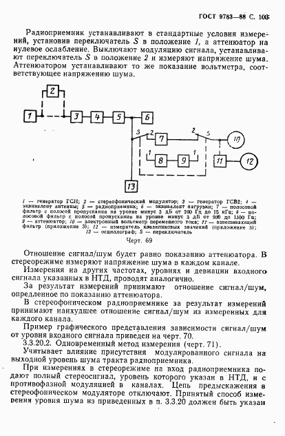 ГОСТ 9783-88, страница 106