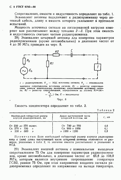 ГОСТ 9783-88, страница 11