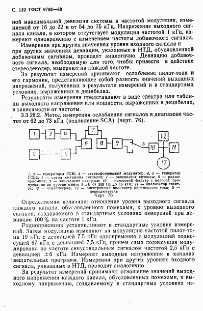 ГОСТ 9783-88, страница 115