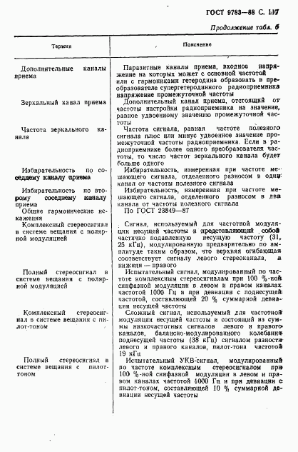 ГОСТ 9783-88, страница 120