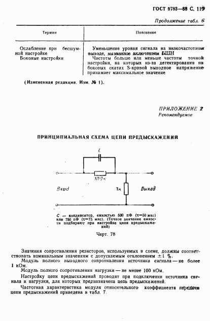 ГОСТ 9783-88, страница 122