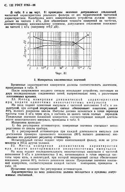 ГОСТ 9783-88, страница 125