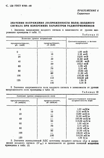 ГОСТ 9783-88, страница 133