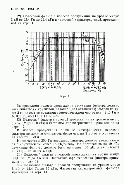 ГОСТ 9783-88, страница 15