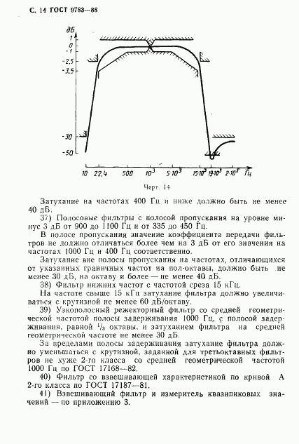 ГОСТ 9783-88, страница 17