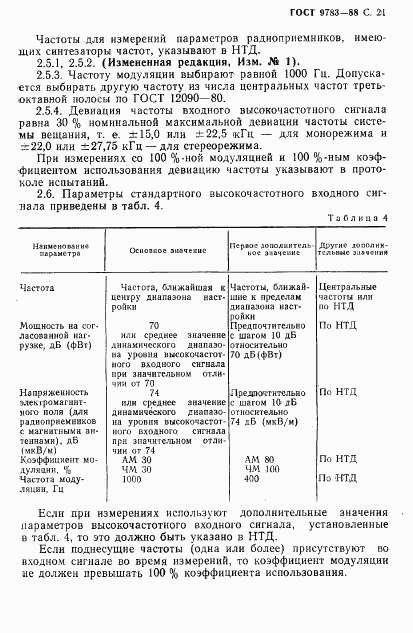 ГОСТ 9783-88, страница 24