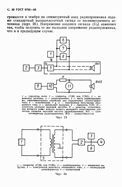 ГОСТ 9783-88, страница 33