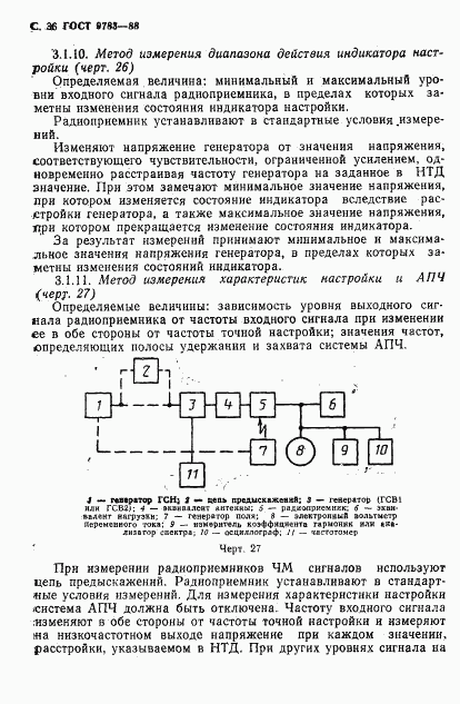 ГОСТ 9783-88, страница 39