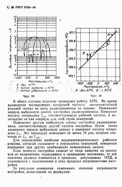 ГОСТ 9783-88, страница 41