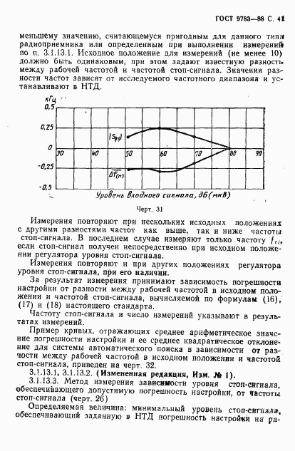 ГОСТ 9783-88, страница 44