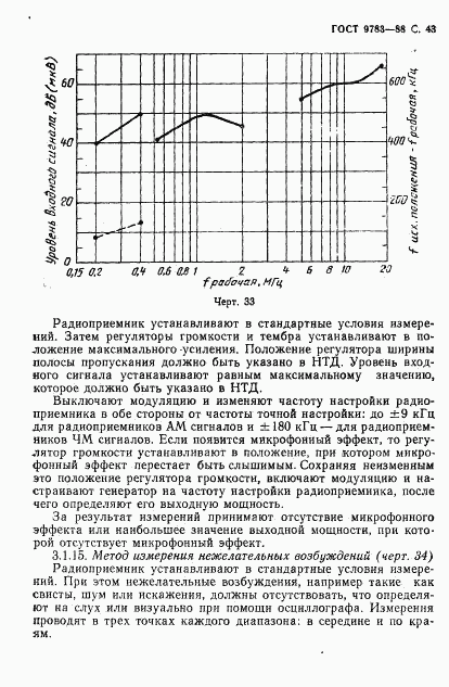 ГОСТ 9783-88, страница 46