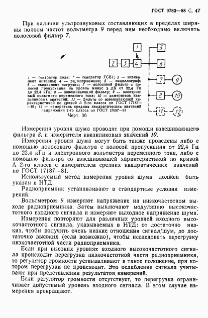 ГОСТ 9783-88, страница 50