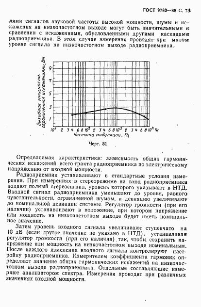 ГОСТ 9783-88, страница 76