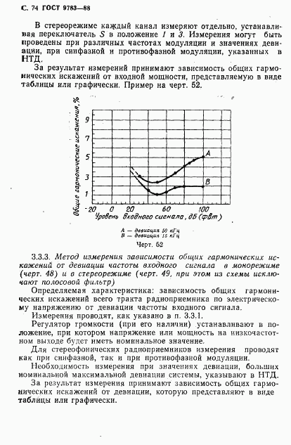 ГОСТ 9783-88, страница 77