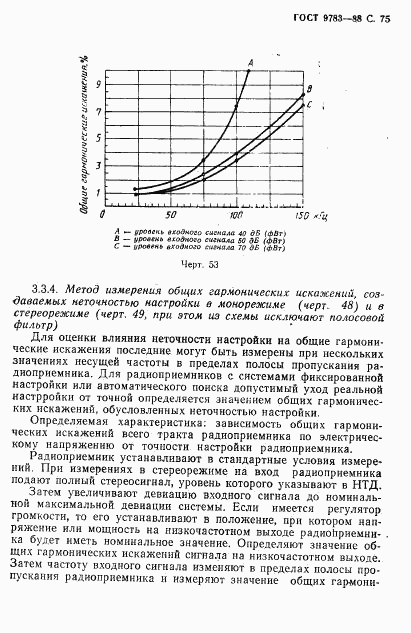 ГОСТ 9783-88, страница 78