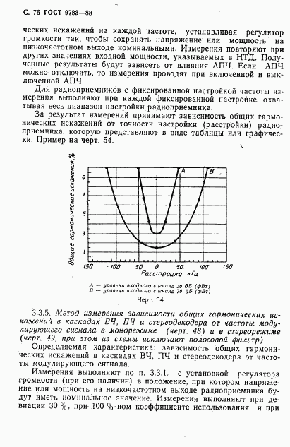 ГОСТ 9783-88, страница 79