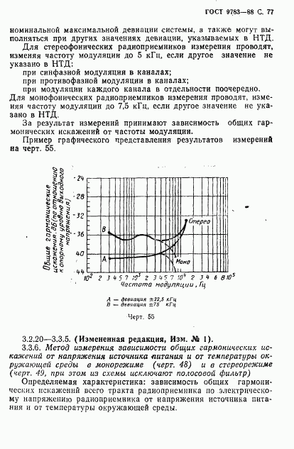 ГОСТ 9783-88, страница 80