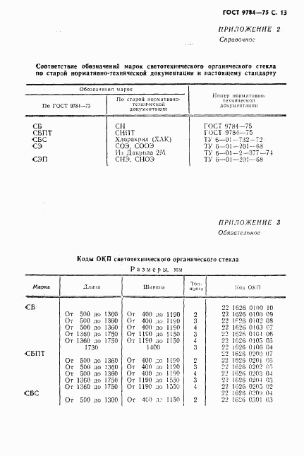 ГОСТ 9784-75, страница 14