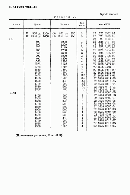 ГОСТ 9784-75, страница 15