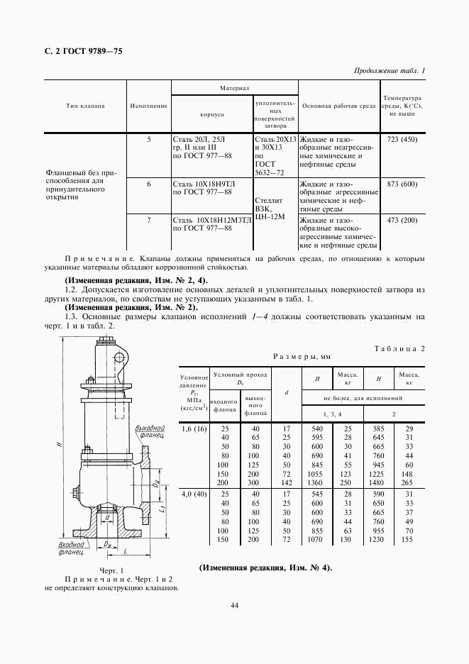 ГОСТ 9789-75, страница 2