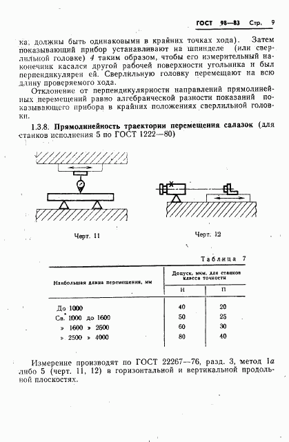 ГОСТ 98-83, страница 11