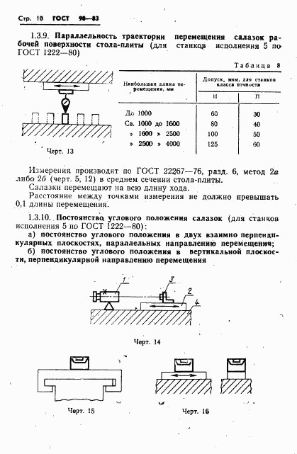 ГОСТ 98-83, страница 12