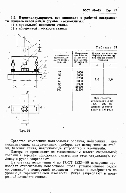 ГОСТ 98-83, страница 19