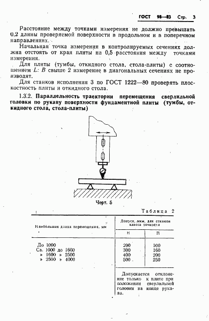 ГОСТ 98-83, страница 5