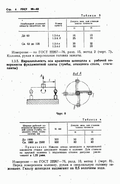 ГОСТ 98-83, страница 8