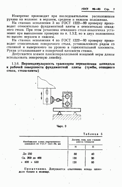 ГОСТ 98-83, страница 9