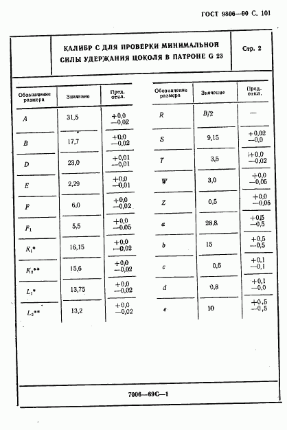 ГОСТ 9806-90, страница 103