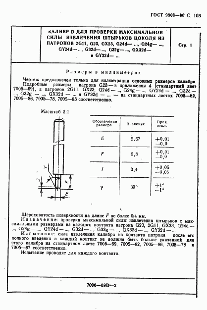 ГОСТ 9806-90, страница 105