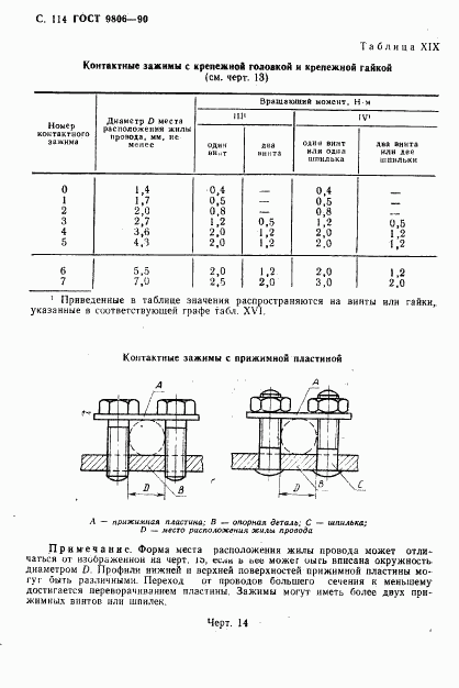 ГОСТ 9806-90, страница 116