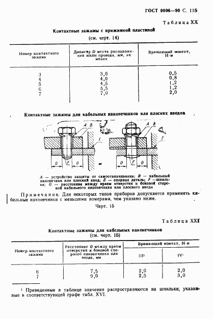 ГОСТ 9806-90, страница 117