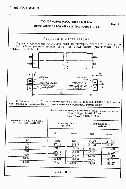 ГОСТ 9806-90, страница 128