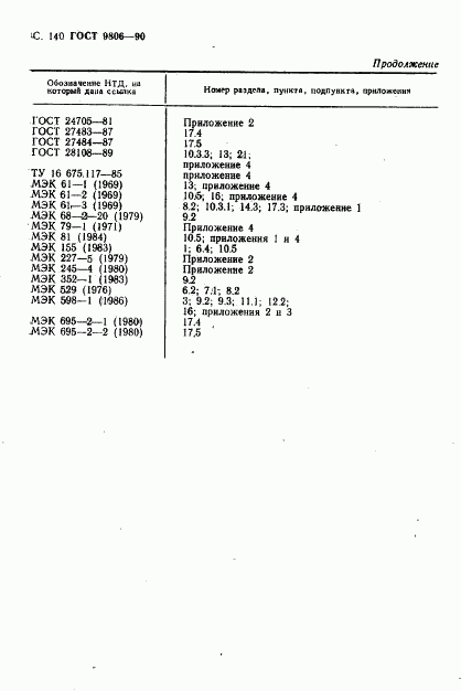 ГОСТ 9806-90, страница 143